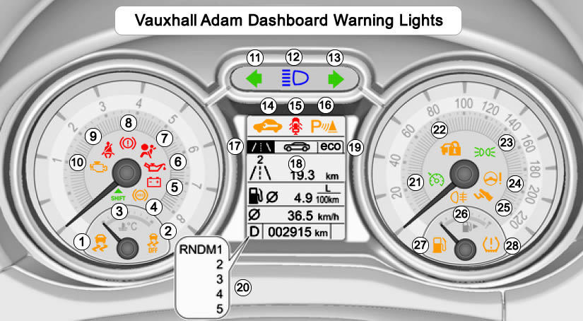 Vauxhall corsa clearance warning lights