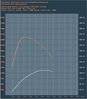 Filename : FL2 TD4 curves.jpg
Filesize : 84KB
Dimensions : 704x803
Date added : Jan 24, 2021 FL2 TD4 curves.jpg