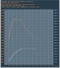 FL2 TD4 curves~2.jpg