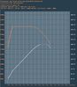 Filename : Fiesta ST curves.jpg
Filesize : 66KB
Dimensions : 628x715
Date added : Jan 24, 2021 Fiesta ST curves.jpg