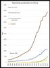 Filename : china electricity.jpg
Filesize : 33KB
Dimensions : 453x608
Date added : Feb 28, 2021 china electricity.jpg