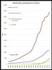 china electricity.jpg