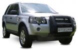 Freelander-2-Med-Bar-750px.gif