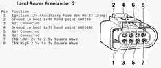 Freelander-2-Haldex-Connector-Plug-Pinout.png