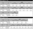 Filename : wheels_alignment_info.jpg
Filesize : 149KB
Dimensions : 1109x960
Date added : Jul 06, 2019 wheels_alignment_info.jpg