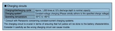 Charging cycles.jpg