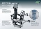 LR_Discovery_Sport_Rear_Suspension_Infographic_011014_en-in.jpg