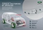 LR_Discovery_Sport_TvBB_Infographic_011014_en-in.jpg