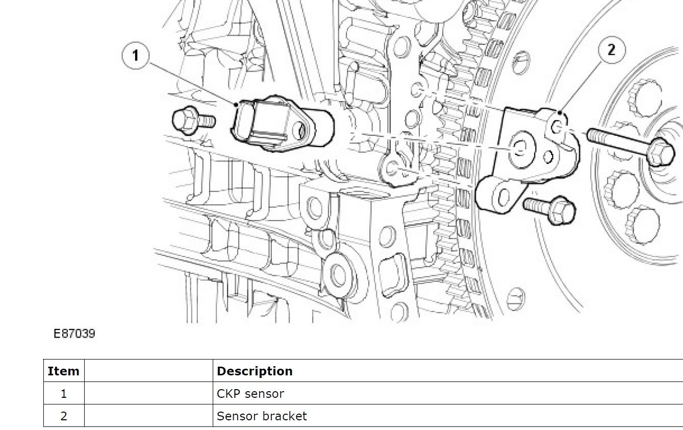 Crank Position Sensor Testing
