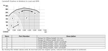 Filename : VVT_regions.jpg
Filesize : 71KB
Dimensions : 1225x577
Date added : Jun 28, 2019 VVT_regions.jpg