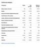 Filename : 074E679B-4F2D-4DA3-80A5-CA193B9AC112.jpeg
Filesize : 77KB
Dimensions : 799x959
Date added : May 03, 2019 074E679B-4F2D-4DA3-80A5-CA193B9AC112.jpeg