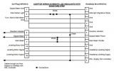 MY2013 Headlamp Adaptor Internal Wiring Details.jpg