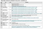 Filename : Retrofit Conversion Parts List~1.jpg
Filesize : 237KB
Dimensions : 1142x766
Date added : Sep 21, 2013 Retrofit Conversion Parts List~1.jpg