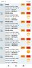 Filename : 1746973040279540569_2.jpg
Filesize : 77KB
Dimensions : 456x958
Date added : Dec 15, 2019 1746973040279540569_2.jpg