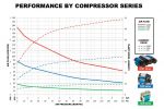 Filename : ARB-Compressor-specs-air-fl.jpg
Filesize : 138KB
Dimensions : 1440x959
Date added : Oct 01, 2018 ARB-Compressor-specs-air-fl.jpg
