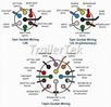 Filename : Towing electrics.jpg
Filesize : 44KB
Dimensions : 557x543
Date added : Mar 05, 2020 Towing electrics.jpg