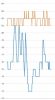 Filename : After change.JPG
Filesize : 21KB
Dimensions : 307x551
Date added : Jan 06, 2017 After change.JPG