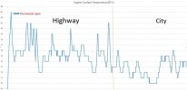 Filename : Temp log.JPG
Filesize : 63KB
Dimensions : 1177x571
Date added : Jan 01, 2017 Temp log.JPG
