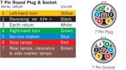 7 pin trailer wiring.png