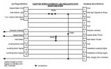 Filename : FL2 lamp up grade wiring.jpg
Filesize : 49KB
Dimensions : 801x500
Date added : Nov 27, 2018 FL2 lamp up grade wiring.jpg