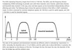 Filename : ADSL Copper Signals.jpg
Filesize : 107KB
Dimensions : 1065x719
Date added : Aug 25, 2024 ADSL Copper Signals.jpg