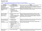 Manual Gearbox Fault Guide 1.png