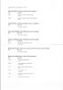 Filename : Screen Shot 2018-01-24 at 18.52.18.png
Filesize : 137KB
Dimensions : 681x960
Date added : Jan 24, 2018 Screen Shot 2018-01-24 at 18.52.18.png
