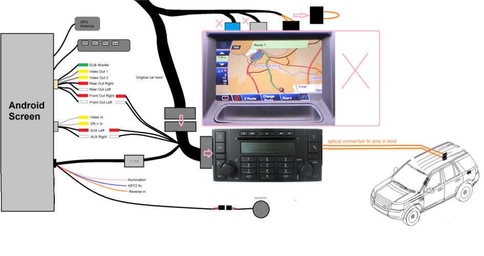 Freel2.com - View topic - Advice needed re fitting a XTRONS GPS/Android ...