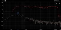Filename : the frequency response 20220529.jpg
Filesize : 160KB
Dimensions : 1972x960
Date added : Jun 21, 2022 the frequency response 20220529.jpg
