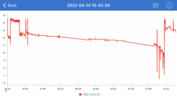 Filename : 26DB7627-6B68-4FA4-B634-749233066CDD.png
Filesize : 346KB
Dimensions : 1706x960
Date added : Apr 20, 2022 26DB7627-6B68-4FA4-B634-749233066CDD.png